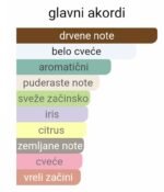 Amouage Reflection Man EDP - Image 2