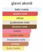 Amouage Silver Man EDP - Image 2