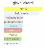 Montale Holy Neroli EDP - Image 2