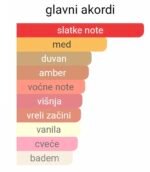 Kilian Back to Black EDP - Image 2