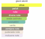 Armaf Club de Nuit Woman EDP - Image 2