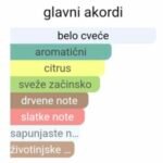 Gucci Guilty Love Edition Pour Homme 2024 EDP - Image 2