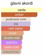 Lattafa His Confession EDP - Image 2