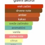 Carolina Herrera Bad Boy Superstars EDP - Image 2