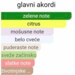 Guerlain Herbes Troublantes EDP - Image 2