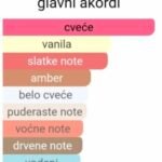 Lattafa Atheeri EDP - Image 2